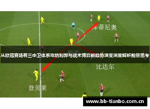 从欧冠赛场看三中卫体系攻防利弊与战术博弈新趋势演变深度解析前景思考