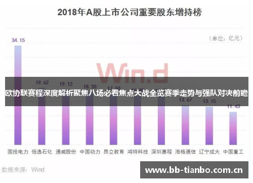 欧协联赛程深度解析聚焦八场必看焦点大战全览赛季走势与强队对决前瞻
