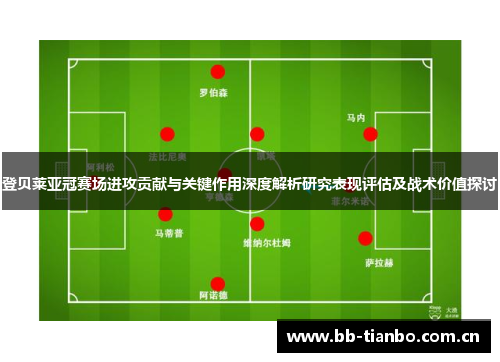 登贝莱亚冠赛场进攻贡献与关键作用深度解析研究表现评估及战术价值探讨
